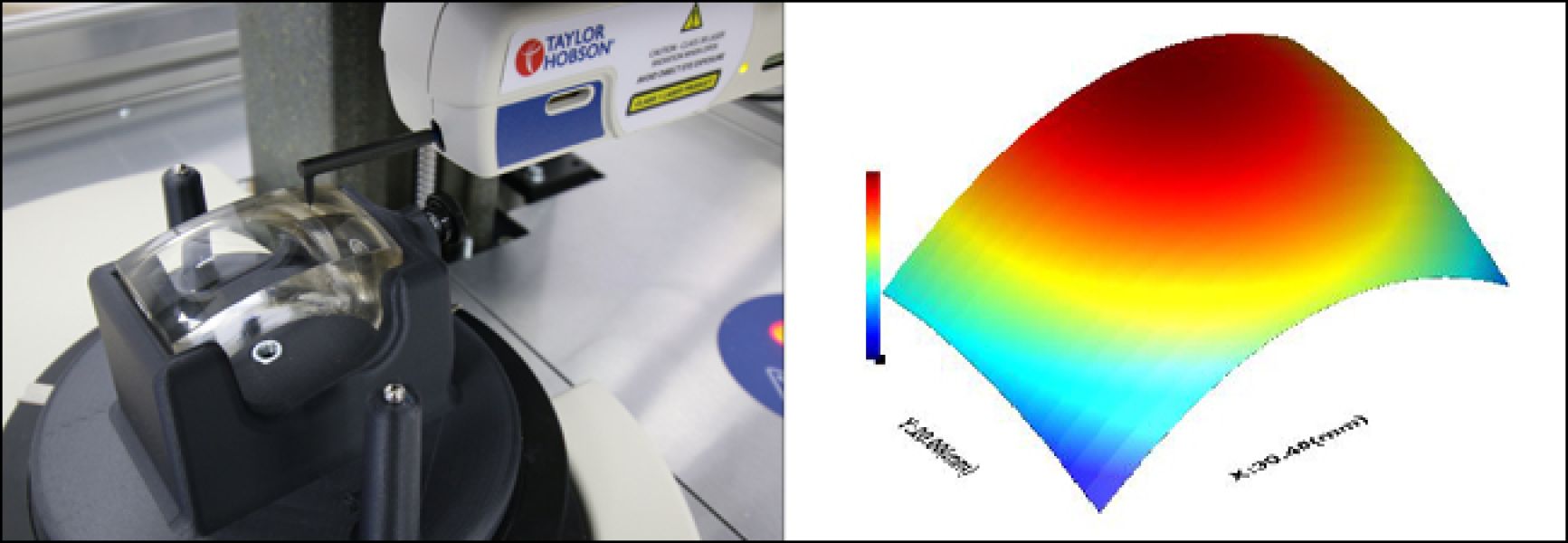 Form Talysurf® PGI Freeform
